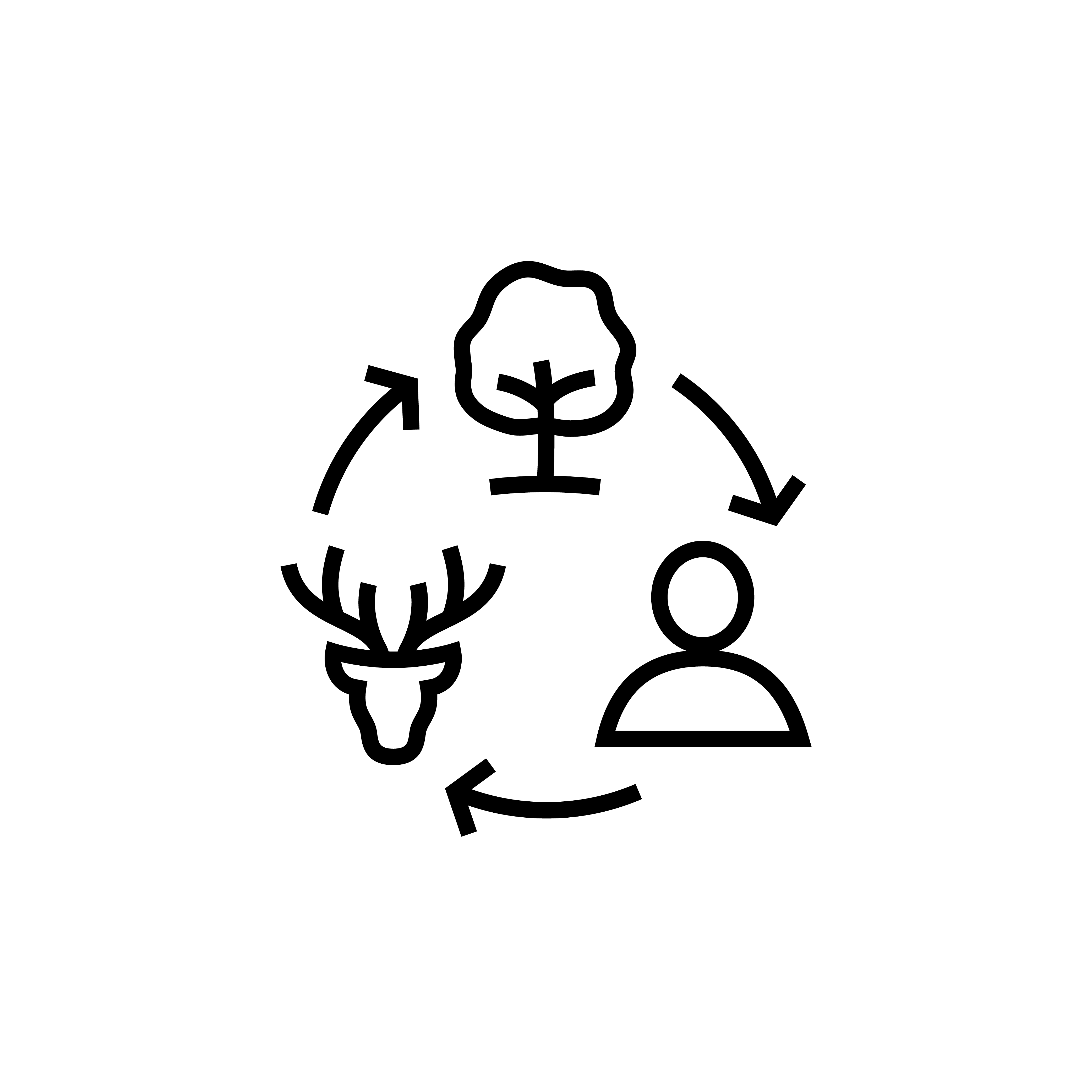 Rewilding Britain's icon for ecosystem principles