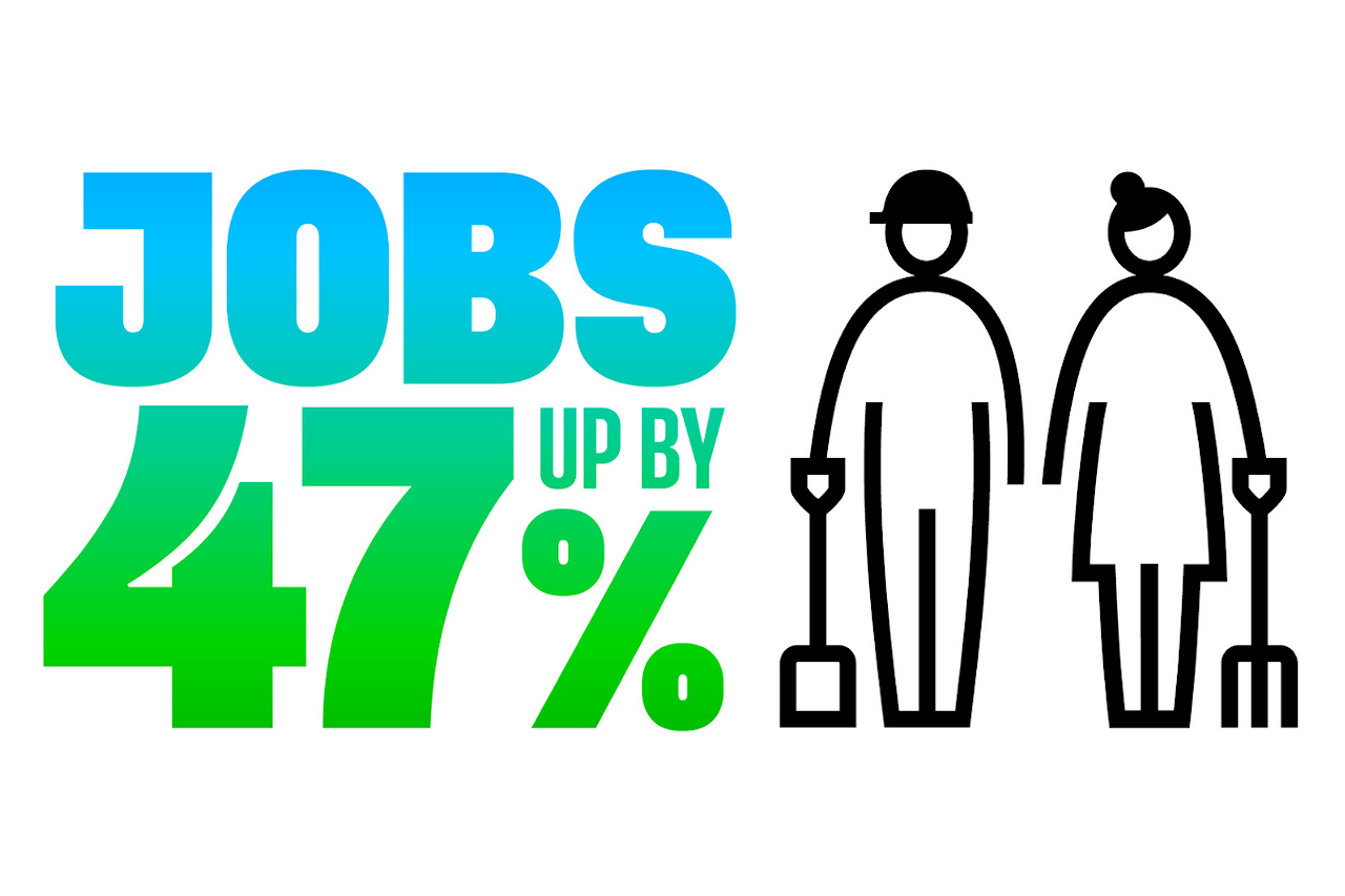 Twitter jobs stat