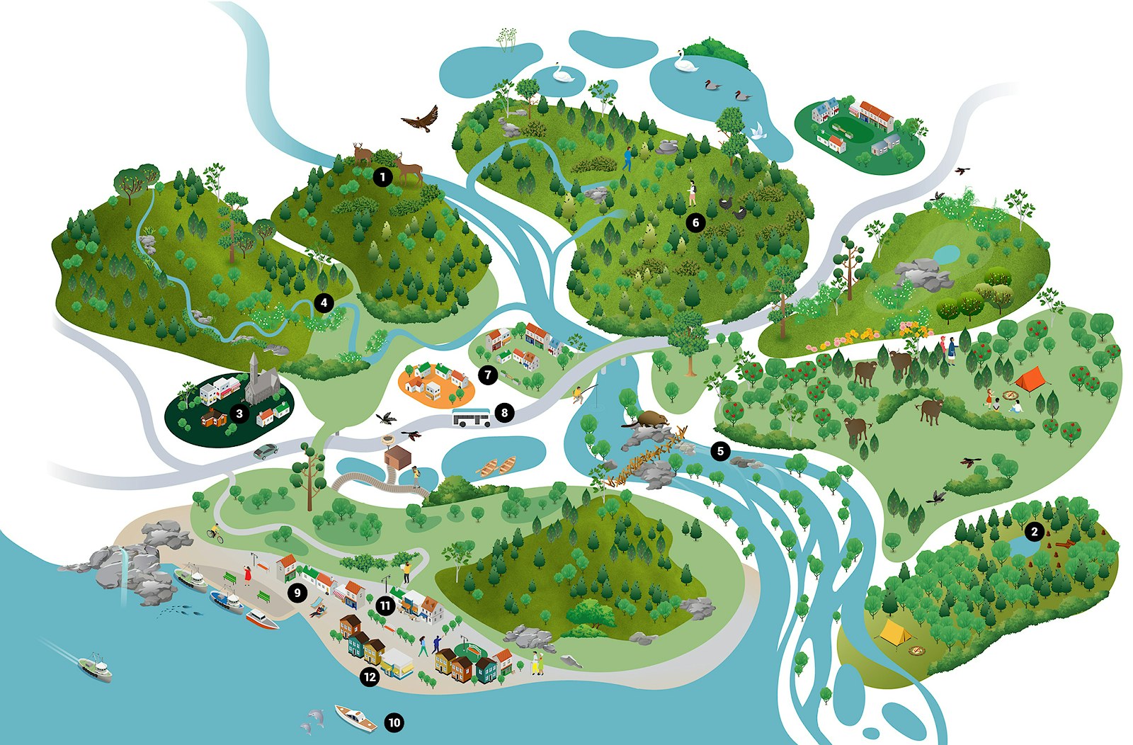 Infographic nature based economies 2030